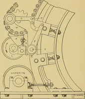 An illustration from Cyclopedia of textile work; (1907)