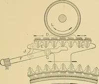 An illustration from Cyclopedia of textile work; (1907)