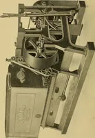 An illustration from Cyclopedia of textile work; (1907)