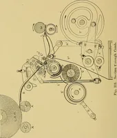 An illustration from Cyclopedia of textile work; (1907)