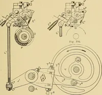 An illustration from Cyclopedia of textile work; (1907)