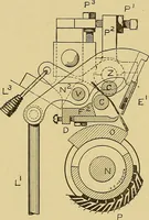 An illustration from Cyclopedia of textile work; (1907)