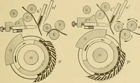 An illustration from Cyclopedia of textile work; (1907)