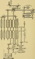 An illustration from Cyclopedia of textile work; (1907)