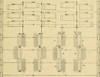 An illustration from Cyclopedia of textile work; (1907)
