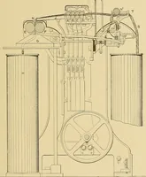 An illustration from Cyclopedia of textile work; (1907)
