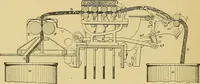 An illustration from Cyclopedia of textile work; (1907)