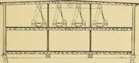 An illustration from Cyclopedia of textile work; (1907)