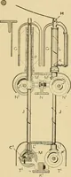 An illustration from Cyclopedia of textile work; (1907)