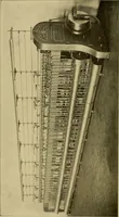 An illustration from Cyclopedia of textile work; (1907)