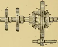 An illustration from Cyclopedia of textile work; (1907)