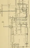 An illustration from Cyclopedia of textile work; (1907)