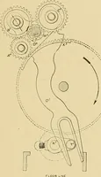 An illustration from Cyclopedia of textile work; (1907)