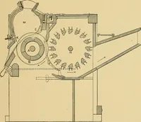 An illustration from Cyclopedia of textile work; (1907)