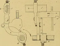 An illustration from Cyclopedia of textile work; (1907)