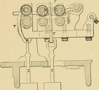 An illustration from Cyclopedia of textile work; (1907)