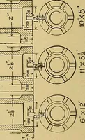 An illustration from Cyclopedia of textile work; (1907)