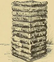 An illustration from Cyclopedia of textile work; (1907)