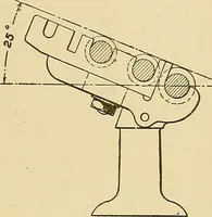 An illustration from Cyclopedia of textile work; (1907)