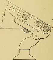 An illustration from Cyclopedia of textile work; (1907)