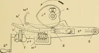 An illustration from Cyclopedia of textile work; (1907)