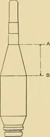 An illustration from Cyclopedia of textile work; (1907)