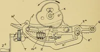 An illustration from Cyclopedia of textile work; (1907)
