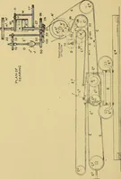 An illustration from Cyclopedia of textile work; (1907)