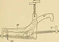 An illustration from Cyclopedia of textile work; (1907)