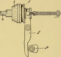 An illustration from Cyclopedia of textile work; (1907)