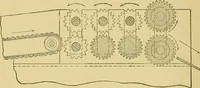 An illustration from Cyclopedia of textile work; (1907)