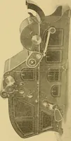 An illustration from Cyclopedia of textile work; (1907)