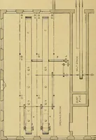 An illustration from Cyclopedia of textile work; (1907)