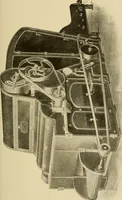 An illustration from Cyclopedia of textile work; (1907)