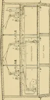An illustration from Cyclopedia of textile work; (1907)