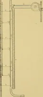 An illustration from Cyclopedia of textile work; (1907)