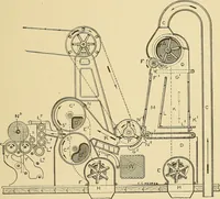 An illustration from Cyclopedia of textile work; (1907)