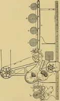 An illustration from Cyclopedia of textile work; (1907)