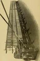 An illustration from Cyclopedia of textile work; (1907)