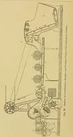 An illustration from Cyclopedia of textile work; (1907)