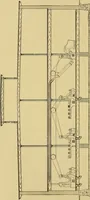 An illustration from Cyclopedia of textile work; (1907)