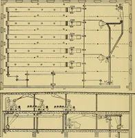 An illustration from Cyclopedia of textile work; (1907)
