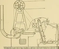 An illustration from Cyclopedia of textile work; (1907)