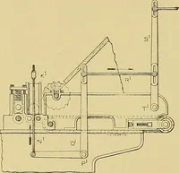 An illustration from Cyclopedia of textile work; (1907)