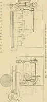 An illustration from Cyclopedia of textile work; (1907)