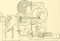 An illustration from Cyclopedia of textile work : a general reference library on cotton, woollen and worsted yarn manufacture, weaving, designing, chemistry and dyeing, finishing, knitting, and allied subjects (1907)