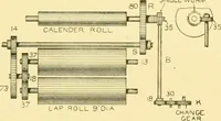 An illustration from Cyclopedia of textile work : a general reference library on cotton, woollen and worsted yarn manufacture, weaving, designing, chemistry and dyeing, finishing, knitting, and allied subjects (1907)