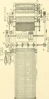 An illustration from Cyclopedia of textile work : a general reference library on cotton, woollen and worsted yarn manufacture, weaving, designing, chemistry and dyeing, finishing, knitting, and allied subjects (1907)