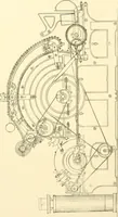 An illustration from Cyclopedia of textile work : a general reference library on cotton, woollen and worsted yarn manufacture, weaving, designing, chemistry and dyeing, finishing, knitting, and allied subjects (1907)