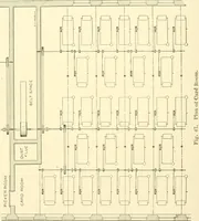 An illustration from Cyclopedia of textile work : a general reference library on cotton, woollen and worsted yarn manufacture, weaving, designing, chemistry and dyeing, finishing, knitting, and allied subjects (1907)
